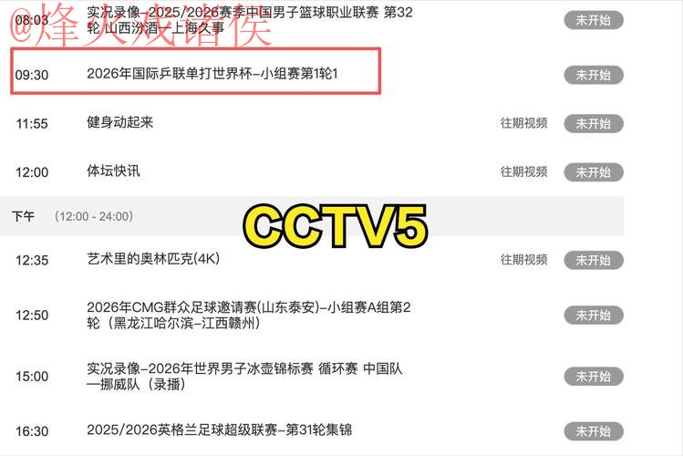 世界杯直播排行最佳