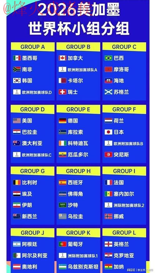 2026世界杯比分最新地址