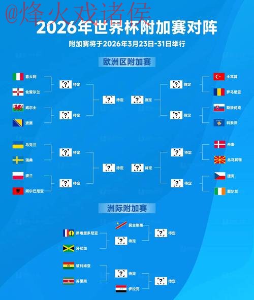2026世界杯预测排行全站
