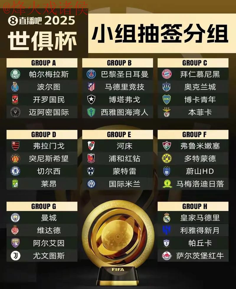 世界杯外围热门 世界杯外围热门